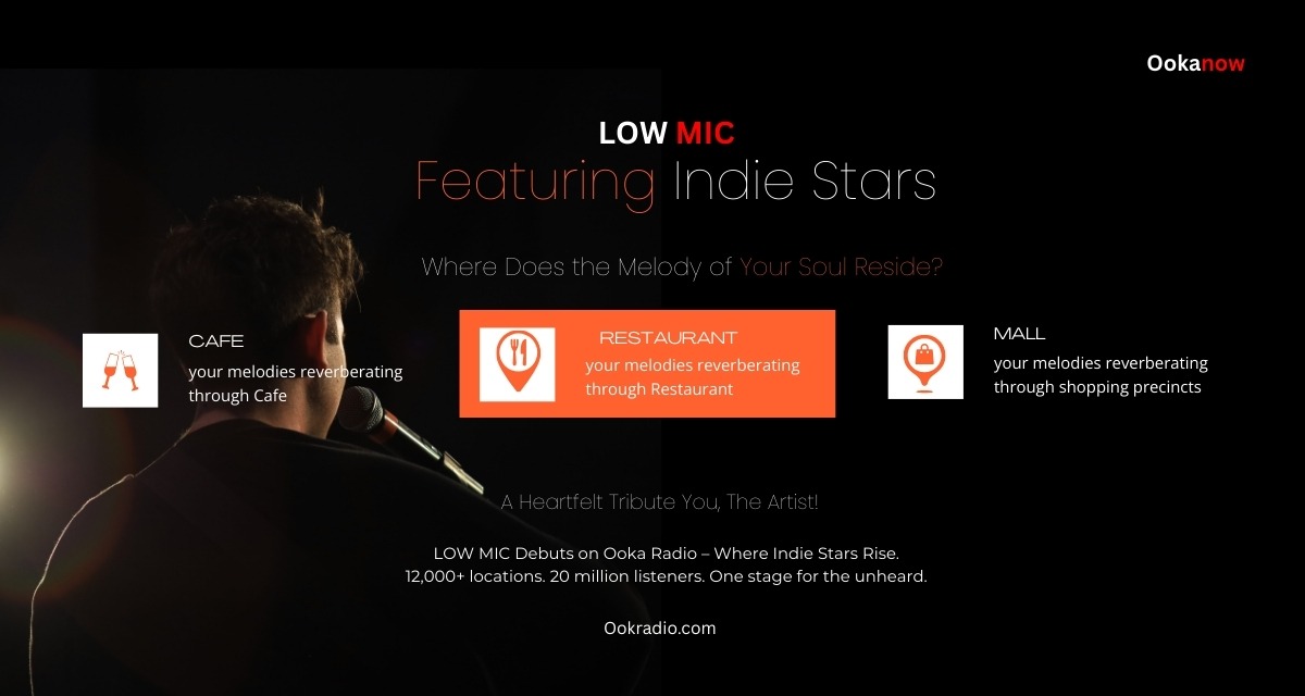 In Store Music Management